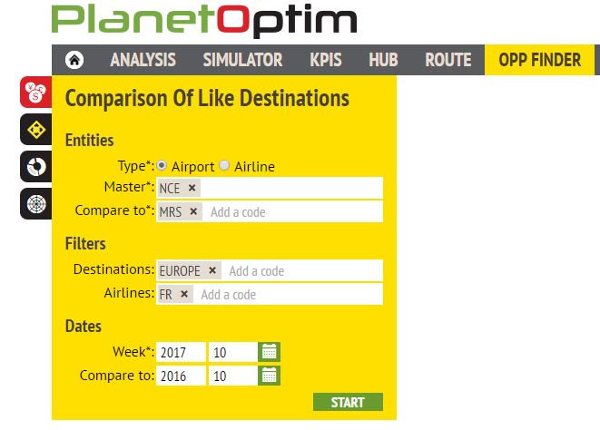 competitor analysis software for airlines and airports