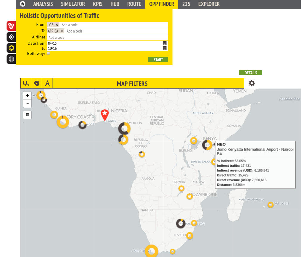 Planet Optim big data can help LCCs to define their African opportunities.